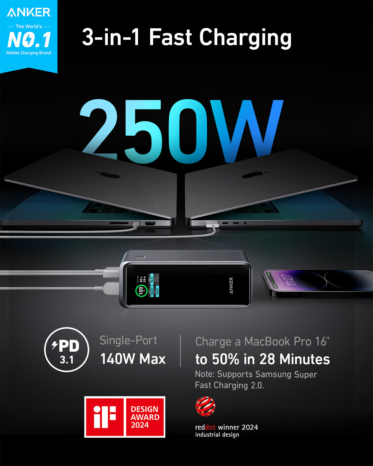 Anker Prime 27,650mAh